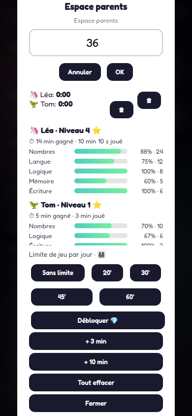 Le bilan parent par aptitude
